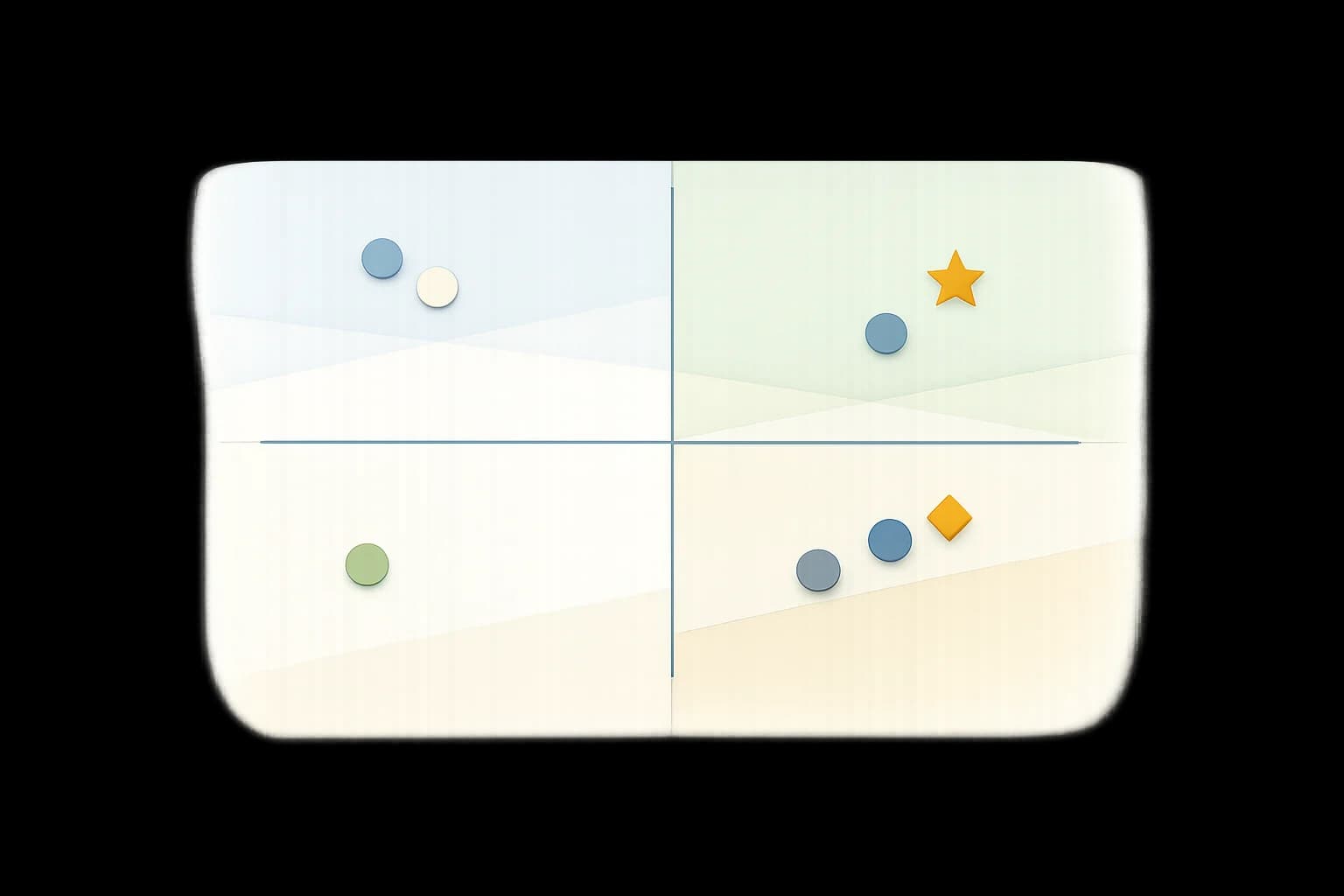 Impact versus effort matrix with options distributed by priority