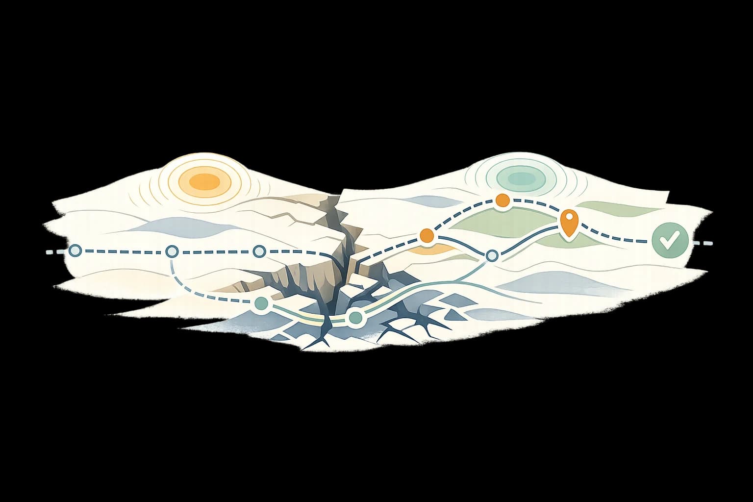 Pre-mortem risk storming board surfacing likely failure modes and mitigations